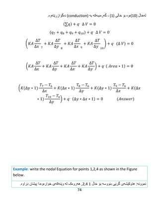 74
‫له‬‌‫خاڵ‬‌)16(‫ه‬‌‫وه‬‌‌‫بۆ‬‌‫خاڵی‬‌)1‌(،‌‫گه‬‌‫رمببه‬‌‫كه‬‌‌‫به‬‌(conduction)‫ده‬‌‫گوازرێته‬‌‫وه‬‌.
( )
( )
(
)
Example: write the nodal Equation for points 1,2,4 as shown in the Figure
below.
‫نموون‬‫ه‬:‫بنووسه‬ ‫گرێی‬ ‫هاوكێشهى‬‫ب‬‫ۆ‬‫خا‬‫ڵ‬1,2,4‫دراوە‬ ‫پیشان‬ ‫خوارەوەدا‬ ‫وێنهکهی‬ ‫له‬ ‫ههروەک‬.
 