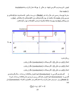 77
‫تێبینی‬‌‌:‫له‬‌‫ڕویسه‬‌‫ره‬‌‫وه‬‌‌‫گه‬‌‫رمی‬‌‫ناچێت‬‌‌‫بۆ‬‌‫خاڵی‬‌‌1‌‌‫چونكه‬‌‌‫عه‬‌‫زل‬‌‫كراوه‬‌‌‫وه‬‌‫ته‬‌insulation
For node 2:
‫سه‬‫ره‬‫پێویسته‬ ‫تا‬‫ڕه‬‫ئه‬ ‫سمی‬‫واته‬ ‫خاڵ‬ ‫و‬‫ئه‬( ‫و‬Node‫ه‬ )‫بکهین‬ ‫دروست‬‌‌‫كه‬‌‫ده‬‌‫مانه‬‌‫وێت‬‌‫هاوكێشه‬‫كه‬‫ی‬‫بۆ‬
‫بنوسین‬‌‫پاشان‬node‫ه‬‌‫كه‬‌‌‫ده‬‌‫كه‬‌‫ینه‬‌‌‫ناو‬‌‫چوارگۆشه‬‌‫یه‬‌‫كه‬‌‫وه‬‌‌‫یان‬‌‫الكێشه‬‌‫یه‬‌‫كه‬‌‫وه‬‌‌‫كه‬‌‌‫بنكه‬‌‫كه‬‌‫ی‬(∆x)‌‌‫وه‬‌‌
‫به‬‌‫رزییه‬‌‫كه‬‌‫ی‬(∆y)‌‫بێت‬.‫پێویسته‬‌‌‫خاڵه‬‌‫كه‬‌‌‫بكه‬‌‫وێته‬‌‌‫ناوه‬‌‫ندی‬‌‫الكێشه‬‌‫كه‬‌‌‫یا‬‌‫چوار‬‌‫گۆشه‬‌‫كه‬‌‫وه‬‌.
‫ڕونكردنه‬‌‫وه‬‌:
‫له‬‌‫خاڵ‬‌)1(‫ه‬‌‫وه‬‌‌‫بۆ‬‌‫خاڵی‬‌)2‌(،‌‫گه‬‌‫رمببه‬‌‫كه‬‌‌‫به‬‌(conduction)‫ده‬‌‫گوازرێته‬‌‫وه‬‌.
‫له‬‌‫خاڵ‬‌)3(‫ه‬‌‫وه‬‌‌‫بۆ‬‌‫خاڵی‬‌)2‌(،‌‫گه‬‌‫رمببه‬‌‫كه‬‌‌‫به‬‌(conduction)‫ده‬‌‫گوازرێته‬‌‫وه‬‌.
‫له‬‌‫خاڵ‬‌)5(‫ه‬‌‫وه‬‌‌‫بۆ‬‌‫خاڵی‬‌)2‌(،‌‫گه‬‌‫رمببه‬‌‫كه‬‌‌‫به‬‌(conduction)‫ده‬‌‫گوازرێته‬‌‫وه‬‌.
•‫گوستنه‬‌‫وه‬‌‫ی‬‌‫گه‬‌‫رمی‬‌‫به‬‌(Conduction)‫ته‬‌‫نها‬‌‫له‬‌‫نێوان‬‌‫خاڵه‬‌‫كاندا‬‌‫ڕوده‬‌‫دات‬‌،‌‫به‬‌‫اڵم‬‌‫گوستنه‬‌‫وه‬‌‫ی‬‌
‫گه‬‌‫رمی‬‌‫به‬‌(Convection)‫ته‬‌‫نها‬‌‫له‬‌‫نێوان‬‌‫هه‬‌‫واكه‬‌‫و‬‌‫ڕووی‬‌‫ده‬‌‫ره‬‌‫وه‬‌‫ی‬‌‫ماده‬‌‫ڕه‬‌‫قه‬‌‫كه‬‌‫دا‬‌‫ڕوده‬‌‫دات‬‌.‫لێره‬‌‫دا‬
(Node 2)‫ڕووی‬‌‌‫ده‬‌‫ره‬‌‫وه‬‌‫ی‬‌‫عه‬‌‫زل‬‌‫كراوه‬‌‌‫واته‬‌‌‫هه‬‌‫واكه‬‌‫ی‬‌‫به‬‌‫ر‬‌‫نه‬‌‫كه‬‌‫وتووه‬‌‌‫كه‬‌‫واته‬‌(Convection)‫مان‬‌
‫نییه‬‌.
 