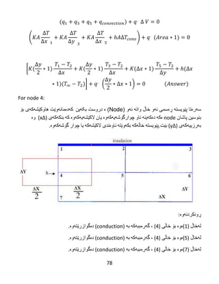 78
( )
[
] ( )
For node 4:
‫سه‬‫ره‬‫پێویسته‬ ‫تا‬‫ڕه‬‫ئه‬ ‫سمی‬‫واته‬ ‫خاڵ‬ ‫و‬‫ئه‬( ‫و‬Node‫ه‬ )‫بکهین‬ ‫دروست‬‌‌‫كه‬‌‫ده‬‌‫مانه‬‌‫وێت‬‌‫هاوكێشه‬‫كه‬‫بۆ‬ ‫ی‬
‫بنوسین‬‌‫پاشان‬‌node‌‫ه‬‌‫كه‬‌‌‫ده‬‌‫كه‬‌‫ینه‬‌‌‫ناو‬‌‫چوارگۆشه‬‌‫یه‬‌‫كه‬‌‫وه‬‌‌‫یان‬‌‫الكێشه‬‌‫یه‬‌‫كه‬‌‫وه‬‌‌‫كه‬‌‌‫بنكه‬‌‫كه‬‌‫ی‬‌)∆x‌‌(‫وه‬‌‌
‫به‬‌‫رزییه‬‌‫كه‬‌‫ی‬‌)∆y‌(‫بێت‬.‫پێویسته‬‌‌‫خاڵه‬‌‫كه‬‌‌‫بكه‬‌‫وێته‬‌‌‫ناوه‬‌‫ندی‬‌‫الكێشه‬‌‫كه‬‌‌‫یا‬‌‫چوار‬‌‫گۆشه‬‌‫كه‬‌‫وه‬‌.‌
‫ڕونكردنه‬‌‫وه‬‌:
‫له‬‌‫خاڵ‬‌)1(‫ه‬‌‫وه‬‌‌‫بۆ‬‌‫خاڵی‬‌)4‌(،‌‫گه‬‌‫رمببه‬‌‫كه‬‌‌‫به‬‌(conduction)‫ده‬‌‫گوازرێته‬‌‫وه‬‌.
‫له‬‌‫خاڵ‬‌)5(‫ه‬‌‫وه‬‌‌‫بۆ‬‌‫خاڵی‬‌)4‌(،‌‫گه‬‌‫رمببه‬‌‫كه‬‌‌‫به‬‌(conduction)‫ده‬‌‫گوازرێته‬‌‫وه‬‌.
‫له‬‌‫خاڵ‬‌)7(‫ه‬‌‫وه‬‌‌‫بۆ‬‌‫خاڵی‬‌)4‌(،‌‫گه‬‌‫رمببه‬‌‫كه‬‌‌‫به‬‌(conduction)‫ده‬‌‫گوازرێته‬‌‫وه‬‌.
 