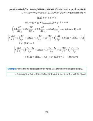 79
‫گوستنه‬‌‫وه‬‌‫ی‬‌‫گه‬‌‫رمی‬‌‫به‬‌(Conduction)‫ته‬‌‫نها‬‌‫له‬‌‫نێوان‬‌‫خاڵه‬‌‫كاندا‬‌‫ڕوده‬‌‫دات‬‌،‌‫به‬‌‫اڵم‬‌‫گوستنه‬‌‫وه‬‌‫ی‬‌‫گه‬‌‫رمی‬‌
‫به‬‌(Convection)‫ته‬‌‫نها‬‌‫له‬‌‫نێوان‬‌‫هه‬‌‫واكه‬‌‫و‬‌‫ڕووی‬‌‫ده‬‌‫ره‬‌‫وه‬‌‫ی‬‌‫ماده‬‌‫ڕه‬‌‫قه‬‌‫كه‬‌‫دا‬‌‫ڕوده‬‌‫دات‬.‌
( )
* ( ) ( ) +
* ( ) ( )
+
Example: write the nodal Equation for node 1 as shown in the Figure below.
‫نموون‬‫ه‬:‫بنووسه‬ ‫گرێی‬ ‫هاوكێشهى‬‫گرێى‬ ‫بۆ‬1‫دراوە‬ ‫پیشان‬ ‫خوارەوەدا‬ ‫وێنهکهی‬ ‫له‬ ‫ههروەک‬.
 