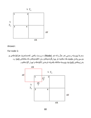 80
Answer:
For node 1:
‫سه‬‫ره‬‫پێویسته‬ ‫تا‬‫ڕه‬‫ئه‬ ‫سمی‬‫واته‬ ‫خاڵ‬ ‫و‬‫ئه‬( ‫و‬Node‫ه‬ )‫بکهین‬ ‫دروست‬‌‌‫كه‬‌‫ده‬‌‫مانه‬‌‫وێت‬‌‫هاوكێشه‬‫كه‬‫بۆ‬ ‫ی‬
‫بنوسین‬‌‫پاشان‬‌node‌‫ه‬‌‫كه‬‌‌‫ده‬‌‫كه‬‌‫ینه‬‌‌‫ناو‬‌‫چوارگۆشه‬‌‫یه‬‌‫كه‬‌‫وه‬‌‌‫یان‬‌‫الكێشه‬‌‫یه‬‌‫كه‬‌‫وه‬‌‌‫كه‬‌‌‫بنكه‬‌‫كه‬‌‫ی‬‌)∆x‌‌(‫وه‬‌‌
‫به‬‌‫رزییه‬‌‫كه‬‌‫ی‬‌)∆y‌(‫بێت‬.‫پێویسته‬‌‌‫خاڵه‬‌‫كه‬‌‌‫بكه‬‌‫وێته‬‌‌‫ناوه‬‌‫ندی‬‌‫الكێشه‬‌‫كه‬‌‌‫یا‬‌‫چوار‬‌‫گۆشه‬‌‫كه‬‌‫وه‬‌.‌
 