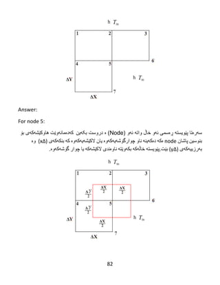 82
Answer:
For node 5:
‫سه‬‫ره‬‫پێویسته‬ ‫تا‬‫ڕه‬‫ئه‬ ‫سمی‬‫واته‬ ‫خاڵ‬ ‫و‬‫ئه‬( ‫و‬Node‫ه‬ )‫بکهین‬ ‫دروست‬‌‌‫كه‬‌‫ده‬‌‫مانه‬‌‫وێت‬‌‫هاوكێشه‬‫كه‬‫بۆ‬ ‫ی‬
‫بنوسین‬‌‫پاشان‬‌node‌‫ه‬‌‫كه‬‌‌‫ده‬‌‫كه‬‌‫ینه‬‌‌‫ناو‬‌‫چوارگۆشه‬‌‫یه‬‌‫كه‬‌‫وه‬‌‌‫یان‬‌‫الكێشه‬‌‫یه‬‌‫كه‬‌‫وه‬‌‌‫كه‬‌‌‫بنكه‬‌‫كه‬‌‫ی‬‌)∆x‌‌(‫وه‬‌‌
‫به‬‌‫رزییه‬‌‫كه‬‌‫ی‬‌)∆y‌(‫بێت‬.‫پێویسته‬‌‌‫خاڵه‬‌‫كه‬‌‌‫بكه‬‌‫وێته‬‌‌‫ناوه‬‌‫ندی‬‌‫الكێشه‬‌‫كه‬‌‌‫یا‬‌‫چوار‬‌‫گۆشه‬‌‫كه‬‌‫وه‬‌.‌
‌
 