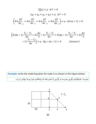83
( )
(
)
Example: write the nodal Equation for node 2 as shown in the Figure below.
‫نموون‬‫ه‬:‫بنووسه‬ ‫گرێی‬ ‫هاوكێشهى‬‫گرێى‬ ‫بۆ‬2‫دراوە‬ ‫پیشان‬ ‫خوارەوەدا‬ ‫وێنهکهی‬ ‫له‬ ‫ههروەک‬.
 