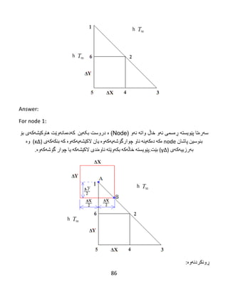 86
Answer:
For node 1:
‫سه‬‫ره‬‫پێویسته‬ ‫تا‬‫ڕه‬‫ئه‬ ‫سمی‬‫واته‬ ‫خاڵ‬ ‫و‬‫ئه‬( ‫و‬Node‫ه‬ )‫بکهین‬ ‫دروست‬‌‌‫كه‬‌‫ده‬‌‫مانه‬‌‫وێت‬‌‫هاوكێشه‬‫كه‬‫بۆ‬ ‫ی‬
‫بنوسین‬‌‫پاشان‬‌node‌‫ه‬‌‫كه‬‌‌‫ده‬‌‫كه‬‌‫ینه‬‌‌‫ناو‬‌‫چوارگۆشه‬‌‫یه‬‌‫كه‬‌‫وه‬‌‌‫یان‬‌‫الكێشه‬‌‫یه‬‌‫كه‬‌‫وه‬‌‌‫كه‬‌‌‫بنكه‬‌‫كه‬‌‫ی‬‌)∆x‌‌(‫وه‬‌‌
‫به‬‌‫رزییه‬‌‫كه‬‌‫ی‬‌)∆y‌(‫بێت‬.‫پێویسته‬‌‌‫خاڵه‬‌‫كه‬‌‌‫بكه‬‌‫وێته‬‌‌‫ناوه‬‌‫ندی‬‌‫الكێشه‬‌‫كه‬‌‌‫یا‬‌‫چوار‬‌‫گۆشه‬‌‫كه‬‌‫وه‬‌.‌
‫ڕونكردنه‬‌‫وه‬‌:
 