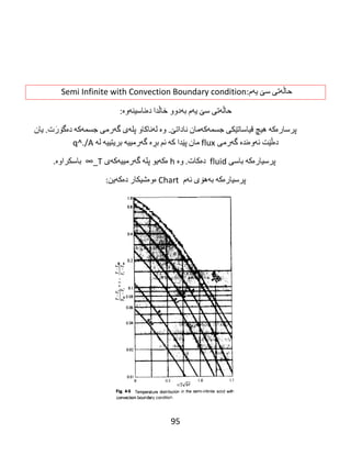 95
‌
‌
‫حاڵه‬‌‫تی‬‌‫سێ‬‌‌‫یه‬‌‫م‬:Semi Infinite with Convection Boundary condition
‫حاڵه‬‌‫تی‬‌‫سێ‬‌‌‫یه‬‌‫م‬‌‫به‬‌‫دوو‬‌‫خاڵدا‬‌‫ده‬‌‫ناسینه‬‌‫وه‬‌:
‌‫پرساره‬‌‫كه‬‌‌‫هیچ‬‌‫قیاساتێكی‬‌‫جسمه‬‌‫كه‬‌‫مان‬‌‫ناداتێ‬‌‌.‫وه‬‌‌‫له‬‌‫ناكاو‬‌‫پله‬‌‫ی‬‌‫گه‬‌‫رمی‬‌‫جسمه‬‌‫كه‬‌‌‫ده‬‌‫ت‬َ‫گۆر‬‌.‫یان‬‌
‫ده‬‌‫ڵێت‬‌‫ئه‬‌‫وه‬‌‫نده‬‌‌‫گه‬‌‫رمی‬‌flux‌‫مان‬‌‫پێدا‬‌‫كه‬‌‌‫ئم‬‌‫بڕه‬‌‌‫گه‬‌‫رمییه‬‌‌‫بریتییه‬‌‌‫له‬‌‌q^./A
‌‌‫پرسیاره‬‌‫كه‬‌‌‫باسی‬‌fluid‌‌‫ده‬‌‫كات‬‌.‫وه‬‌‌h‌‫ه‬‌‫كه‬‌‫یو‬‌‫پله‬‌‌‫گه‬‌‫رمییه‬‌‫كه‬‌‫ی‬‌T‌‌∞_‫باسكراوه‬‌.
‫پرسیاره‬‌‫كه‬‌‌‫به‬‌‫هۆی‬‌‫ئه‬‌‫م‬‌‌Chart‌‫ه‬‌‫وه‬‌‫شیكار‬‌‫ده‬‌‫كه‬‌‫ین‬:‌
 