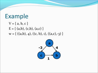Example
V = { a, b, c }
E = { (a,b), (c,b), (a,c) }
w = { ((a,b), 4), ((c, b), 1), ((a,c),-3) }
a
bc
4
1
-3
 