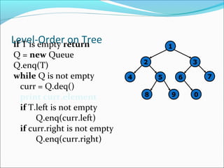 Level-Order on Treeif T is empty return
Q = new Queue
Q.enq(T)
while Q is not empty
curr = Q.deq()
print curr.element
if T.left is not empty
Q.enq(curr.left)
if curr.right is not empty
Q.enq(curr.right)
1
4 5
3
6
9 08
2
7
 