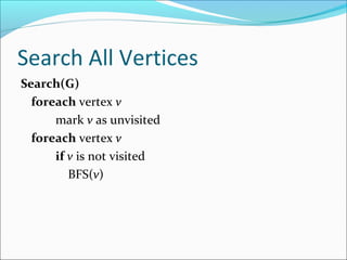 Search All Vertices
Search(G)
foreach vertex v
mark v as unvisited
foreach vertex v
if v is not visited
BFS(v)
 