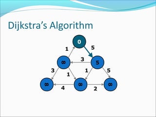 0
5
8
8
8
8
5
51
2
3
1
3
1
4
 