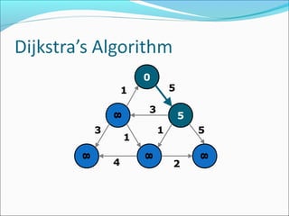 0
5
8
8
8
8
5
51
2
3
1
3
1
4
 