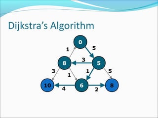 0
5
8
8
610
5
51
2
3
1
3
1
4
 