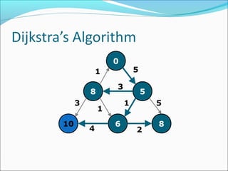 0
5
8
8
610
5
51
2
3
1
3
1
4
 