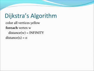 Dijkstra’s Algorithm
color all vertices yellow
foreach vertex w
distance(w) = INFINITY
distance(s) = 0
 