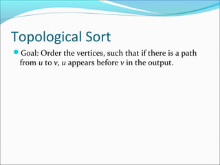 Topological Sort
Goal: Order the vertices, such that if there is a path
from u to v, u appears before v in the output.
 