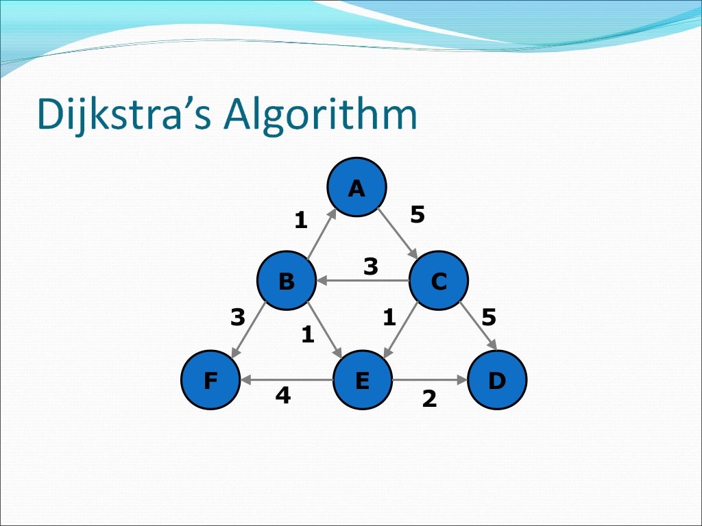 Directed Acyclic Graph