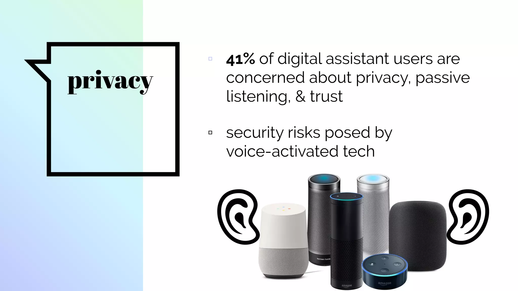 privacy
▫ 41% of digital assistant users are
concerned about privacy, passive
listening, & trust
▫ security risks posed by
voice-activated tech
 