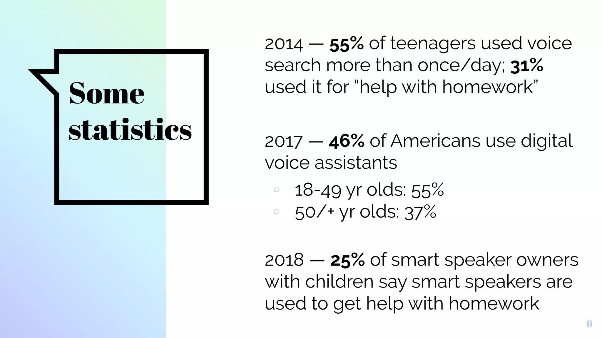 Some
statistics
2014 — 55% of teenagers used voice
search more than once/day; 31%
used it for “help with homework”
2017 — 46% of Americans use digital
voice assistants
▫ 18-49 yr olds: 55%
▫ 50/+ yr olds: 37%
2018 — 25% of smart speaker owners
with children say smart speakers are
used to get help with homework
6
 