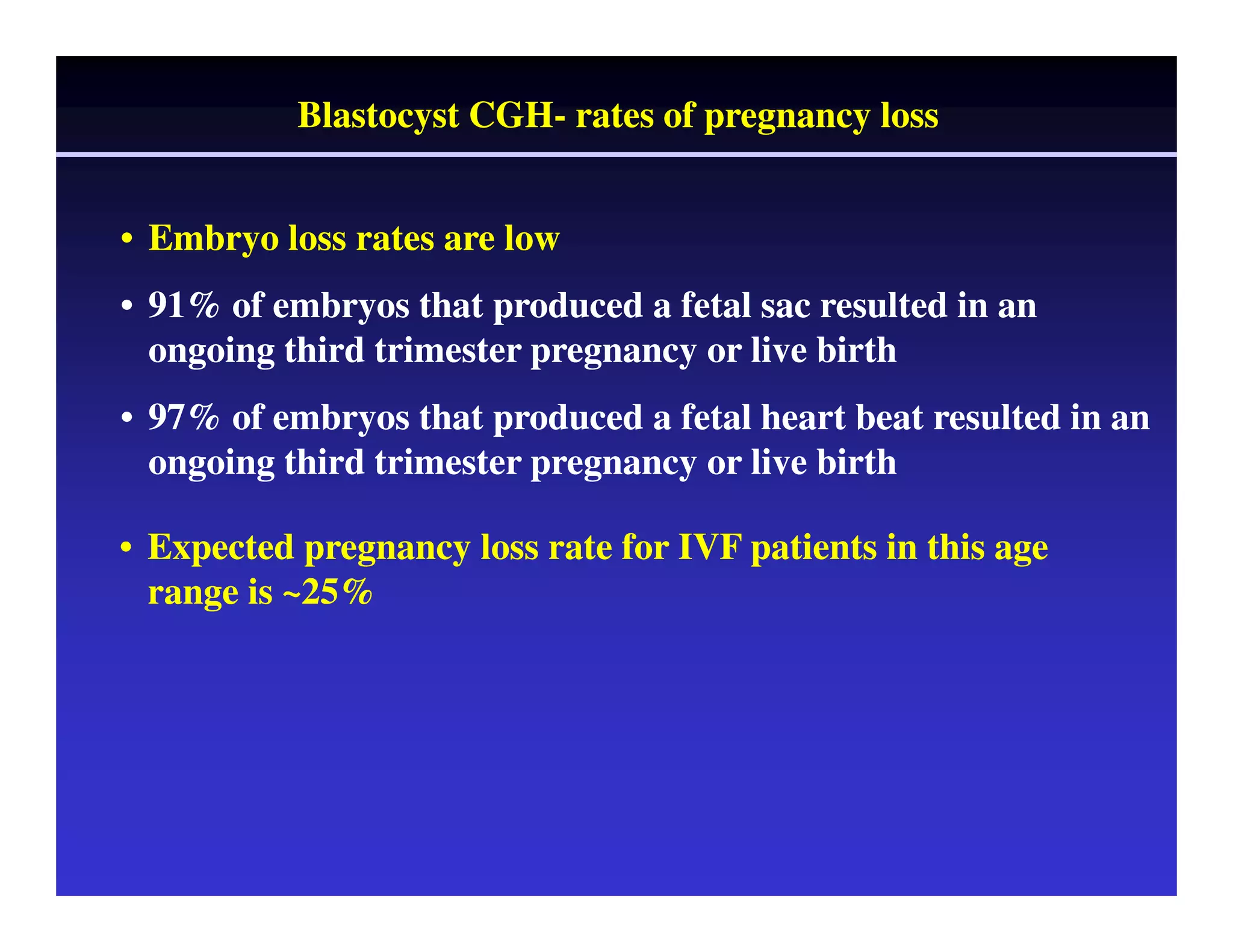 Blastocyst CGH- rates of pregnancy loss 
• Embryo loss rates are low 
• 91% of embryos that produced a fetal sac resulted in an 
ongoing third trimester pregnancy or live birth 
• 97% of embryos that produced a fetal heart beat resulted in an 
ongoing third trimester pregnancy or live birth 
• Expected pregnancy loss rate for IVF patients in this age 
range is ~25% 
 