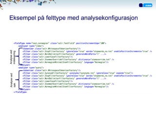 Eksempel på felttype med analysekonfigurasjon
Analyse ved
indeksering
Analyse ved
søk
 