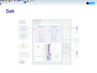 Søk
 