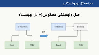 ‫معکوس‬ ‫وابستگی‬ ‫اصل‬(DIP)‫چیست؟‬
‫وابستگی‬ ‫تزریق‬ ‫مقدمه‬
DIP
 