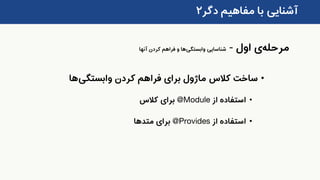 ‫دگر‬ ‫مفاهیم‬ ‫با‬ ‫آشنایی‬۲
•‫کالس‬ ‫ساخت‬‫ماژول‬‫کردن‬ ‫فراهم‬ ‫برای‬‫وابستگی‬‫ها‬
•‫از‬ ‫استفاده‬@Module‫کالس‬ ‫برای‬
•‫از‬ ‫استفاده‬@Provides‫برای‬‫متد‬‫ها‬
‫مرحله‬‫ی‬‫اول‬-‫شناسایی‬‫وابستگی‬‫ها‬‫و‬‫آنها‬ ‫کردن‬ ‫فراهم‬
 