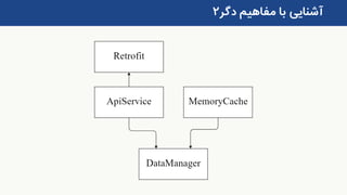 ‫دگر‬ ‫مفاهیم‬ ‫با‬ ‫آشنایی‬۲
 