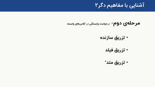 ‫دگر‬ ‫مفاهیم‬ ‫با‬ ‫آشنایی‬۲
•‫سازنده‬ ‫تزریق‬
•‫فیلد‬ ‫تزریق‬
•‫متد‬ ‫تزریق‬*
‫مرحله‬‫ی‬‫دوم‬-‫در‬ ‫وابستگی‬ ‫درخواست‬‫کالس‬‫های‬‫وابسته‬
 