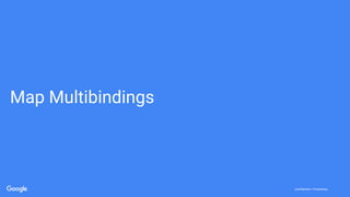 Confidential + ProprietaryConfidential + Proprietary
Map Multibindings
 