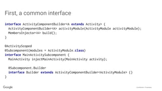 Confidential + Proprietary
First, a common interface
interface ActivityComponentBuilder<A extends Activity> {
ActivityComponentBuilder<A> activityModule(ActivityModule activityModule);
MembersInjector<A> build();
}
@ActivityScoped
@Subcomponent(modules = ActivityModule.class)
interface MainActivitySubcomponent {
MainActivity injectMainActivity(MainActivity activity);
@Subcomponent.Builder
interface Builder extends ActivityComponentBuilder<ActivityModule> {}
}
 