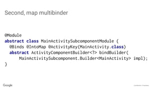 Confidential + Proprietary
Second, map multibinder
@Module
abstract class MainActivitySubcomponentModule {
@Binds @IntoMap @ActivityKey(MainActivity.class)
abstract ActivityComponentBuilder<?> bindBuilder(
MainActivitySubcomponent.Builder<MainActivity> impl);
}
 