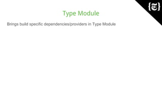 Type Module
Brings build specific dependencies/providers in Type Module
 