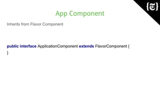 App Component
Inherits from Flavor Component
public interface ApplicationComponent extends FlavorComponent {
}
 