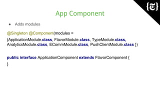 App Component
● Adds modules
@Singleton @Component(modules =
{ApplicationModule.class, FlavorModule.class, TypeModule.class,
AnalyticsModule.class, ECommModule.class, PushClientModule.class })
public interface ApplicationComponent extends FlavorComponent {
}
 