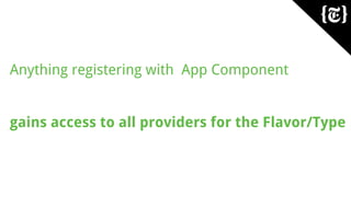 Anything registering with App Component
gains access to all providers for the Flavor/Type
 