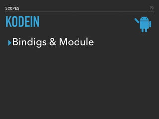 SCOPES
▸Bindigs & Module
73
KODEIN
 