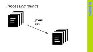 Processing rounds
javac
apt
 