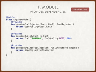 Dependency Injection with Dagger 2 presentation | PDF