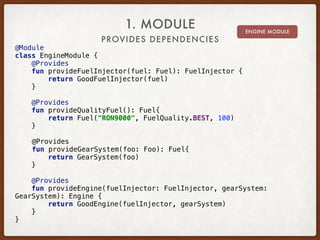 Dependency Injection with Dagger 2 presentation | PDF