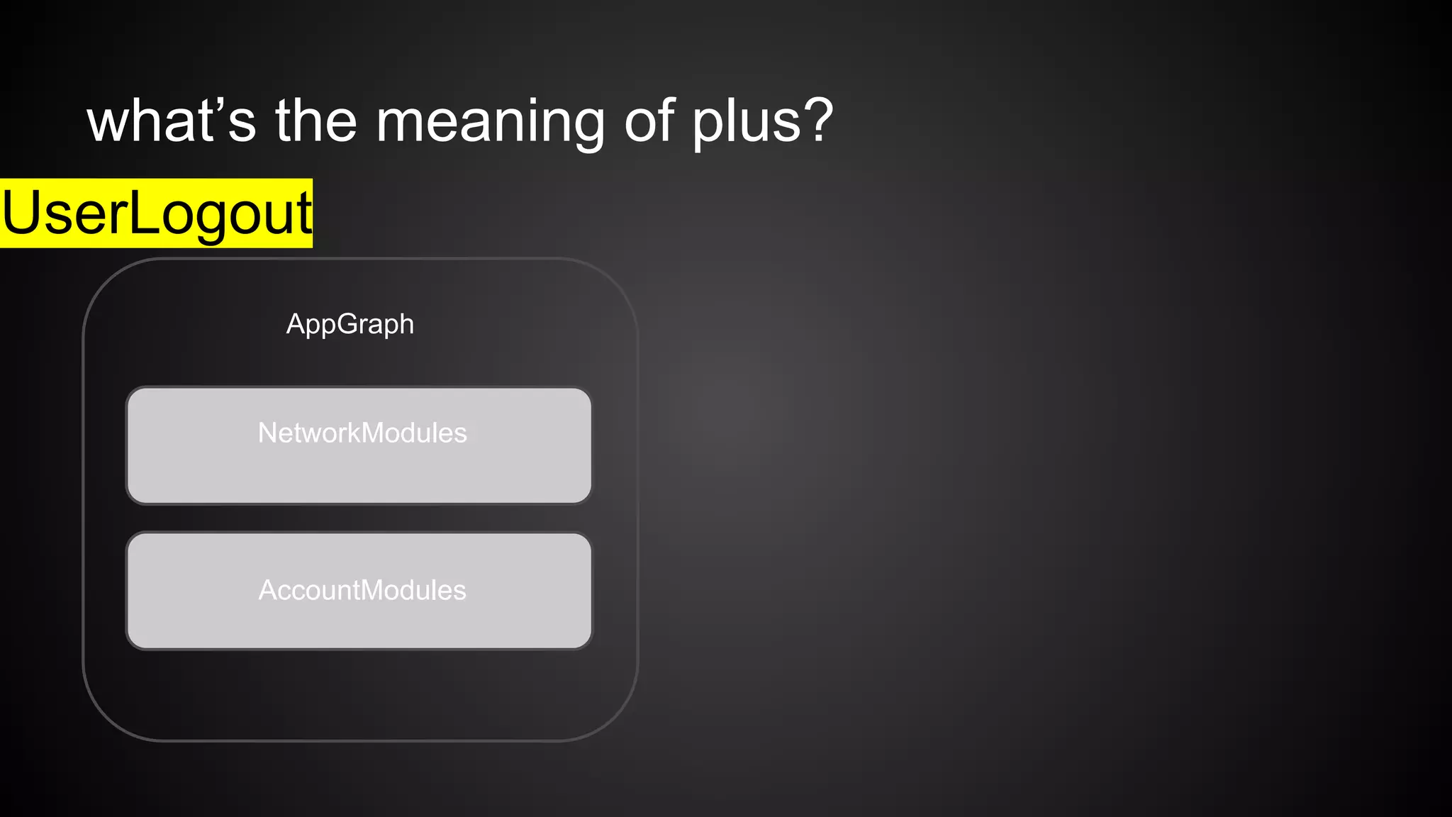 what’s the meaning of plus? 
UserLogout 
AppGraph 
NetworkModules 
AccountModules 
 