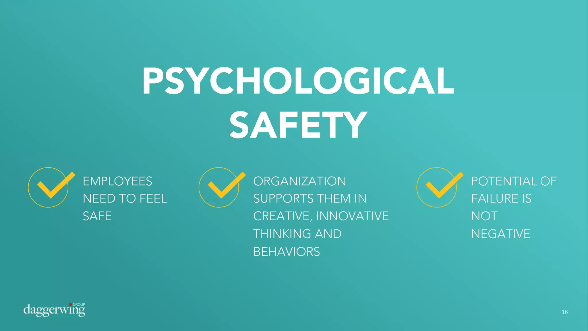 16
PSYCHOLOGICAL
SAFETY
EMPLOYEES
NEED TO FEEL
SAFE
POTENTIAL OF
FAILURE IS
NOT
NEGATIVE
ORGANIZATION
SUPPORTS THEM IN
CREATIVE, INNOVATIVE
THINKING AND
BEHAVIORS
 
