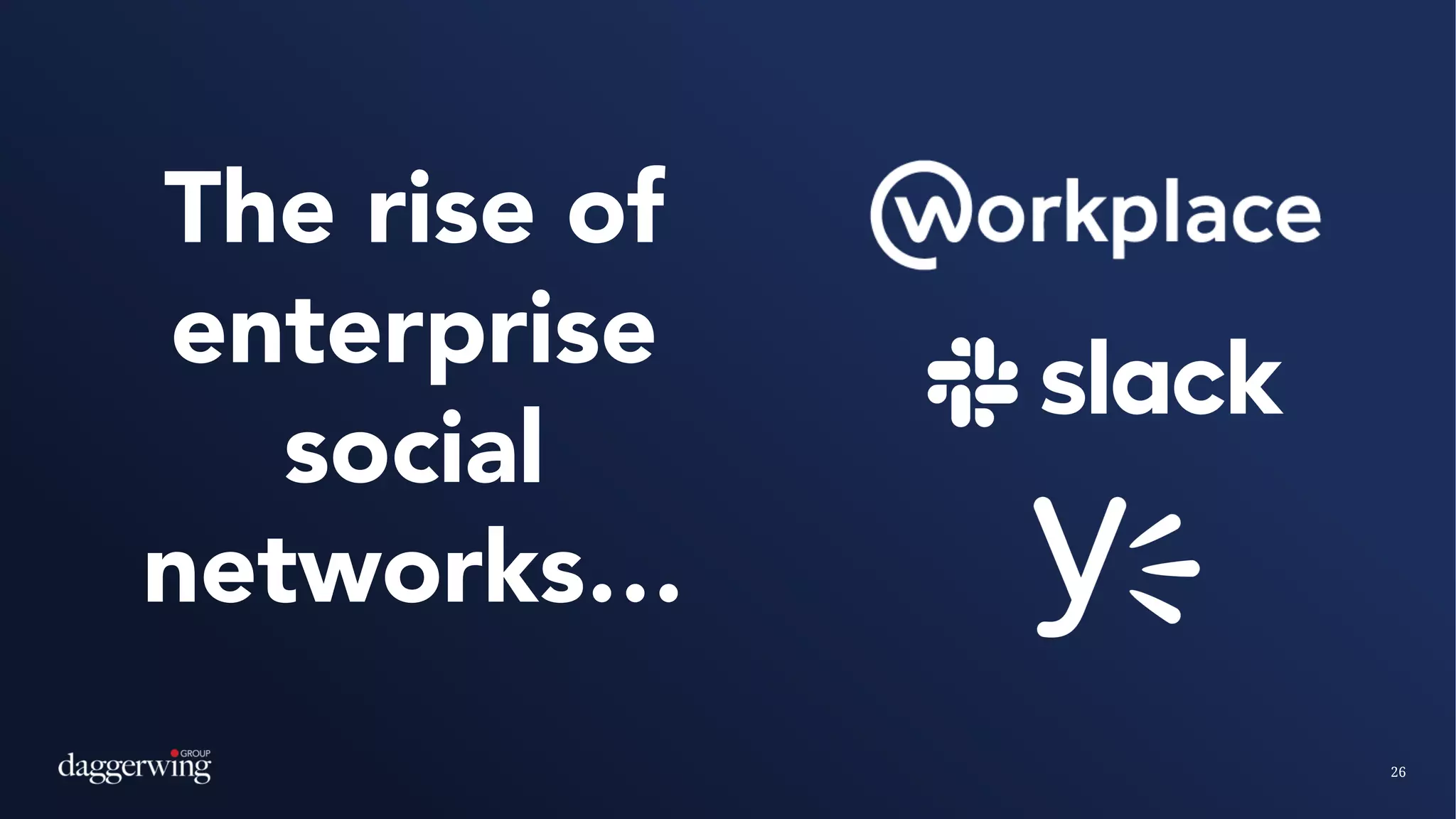 26
The rise of
enterprise
social
networks…
 