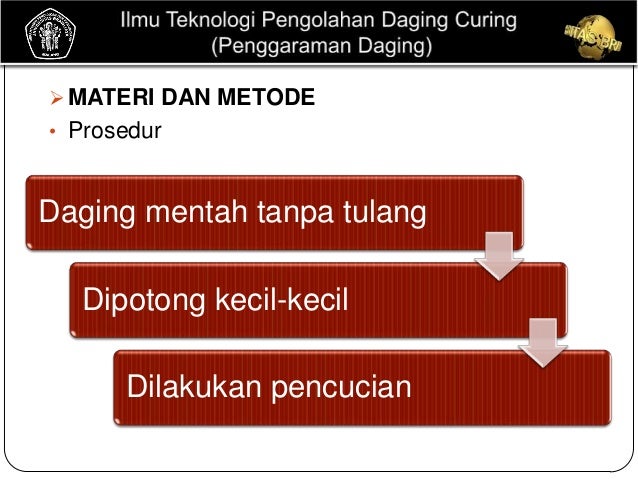 Daging ppt Daging ppt