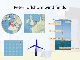 Peter: offshore wind fields
 