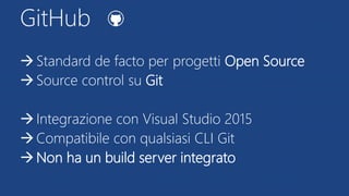 GitHub
Standard de facto per progetti Open Source
Source control su Git
Integrazione con Visual Studio 2015
Compatibile con qualsiasi CLI Git
Non ha un build server integrato
 