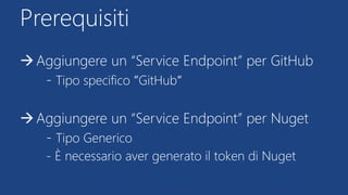 Prerequisiti
Aggiungere un “Service Endpoint” per GitHub
- Tipo specifico “GitHub“
Aggiungere un “Service Endpoint” per ...