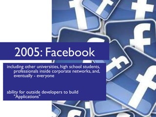 2005: Facebook
including other universities, high school students,
professionals inside corporate networks, and,
eventually - everyone
ability for outside developers to build
"Applications"

 