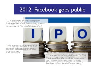 2012: Facebook goes public

 