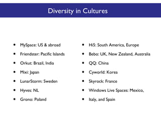 Diversity in Cultures

•
•
•
•
•
•
•

MySpace: US & abroad
Friendster: Pacific Islands
Orkut: Brazil, India
Mixi: Japan
LunarStorm: Sweden
Hyves: NL
Grono: Poland

•
•
•
•
•
•
•

Hi5: South America, Europe
Bebo: UK, New Zealand, Australia
QQ: China
Cyworld: Korea
Skyrock: France
Windows Live Spaces: Mexico,
Italy, and Spain

 