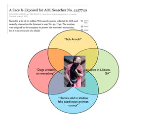 “Bob Arnold”

“Dogs urinating
on everything”

“Landscapers in Liliburn,
GA”

“Homes sold in shadow
lake subdivision gwinnet
county”

 